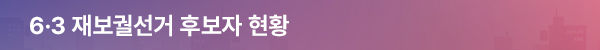 재보선 후보자현황 배너